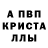 Alpha-PVP Соль Sabina Hacimuradova